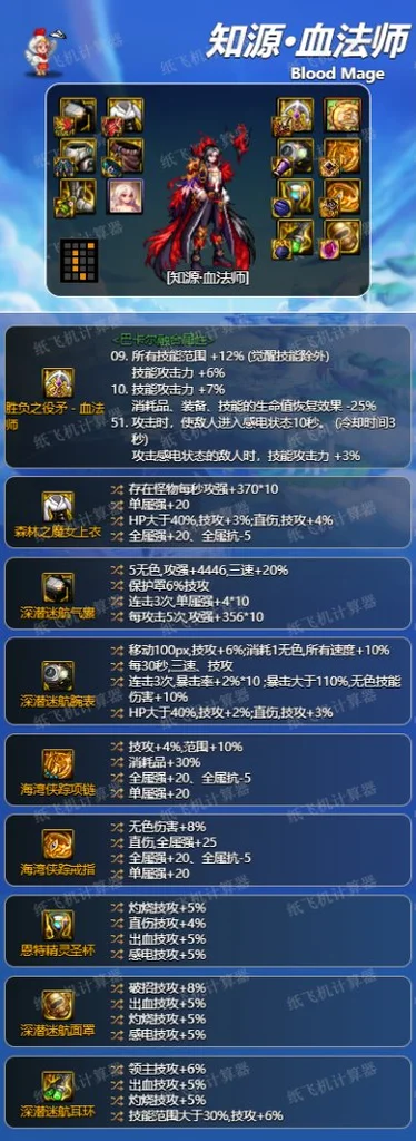 dnf神界版本猩红法师毕业装备搭配攻略_DD220游戏联盟