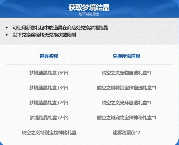 dnf梦境结晶怎么获得 梦境结晶获得方式攻略_DD220游戏联盟