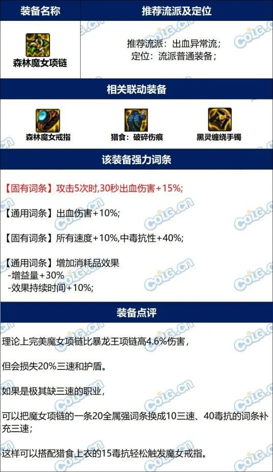 dnf森林之魔女项链完美词条攻略 改版后毕业属性推荐_DD220游戏联盟