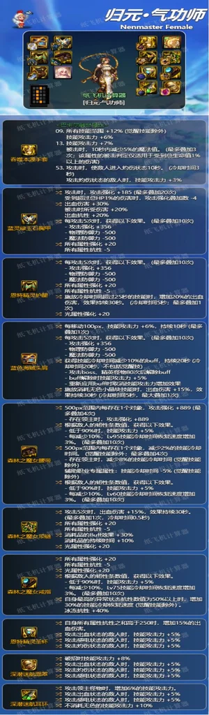 dnf神界版本女气功各流派装备搭配毕业攻略_DD220游戏联盟