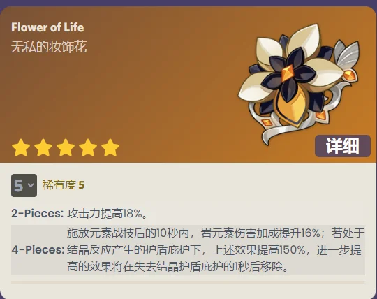 原神回声之林夜话属性一览_DD220游戏联盟