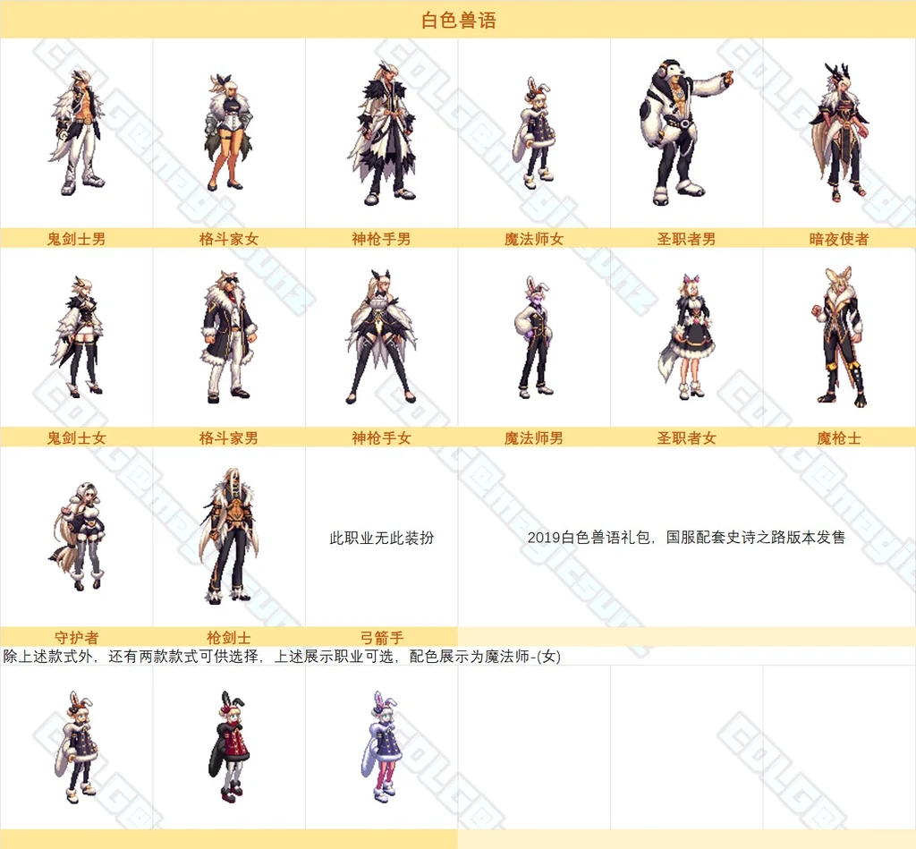 dnf白色兽语装扮外观图片全职业分享_DD220游戏联盟