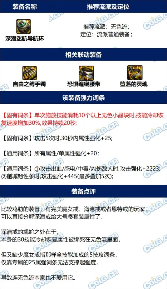 dnf深潜迷航导航环完美词条攻略 改版后毕业属性推荐_DD220游戏联盟