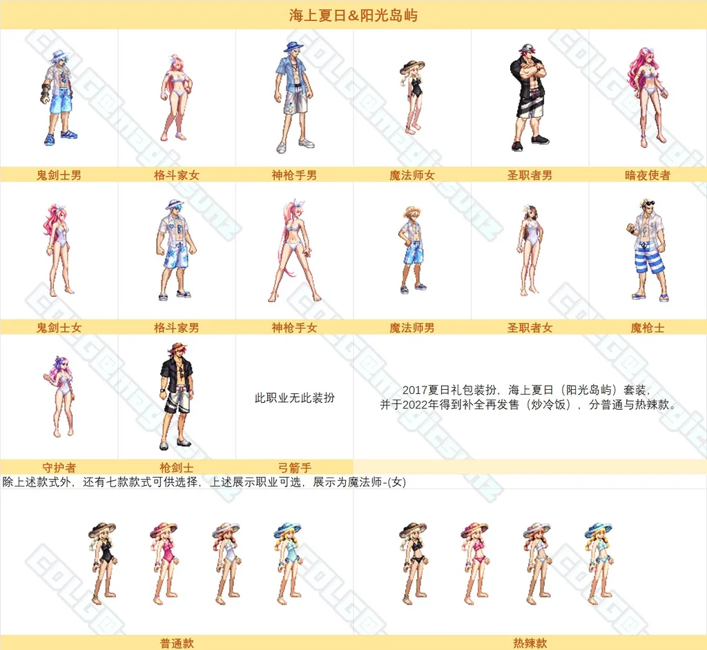 dnf2017夏日套外观一览 2017夏日套装扮外观大全_DD220游戏联盟