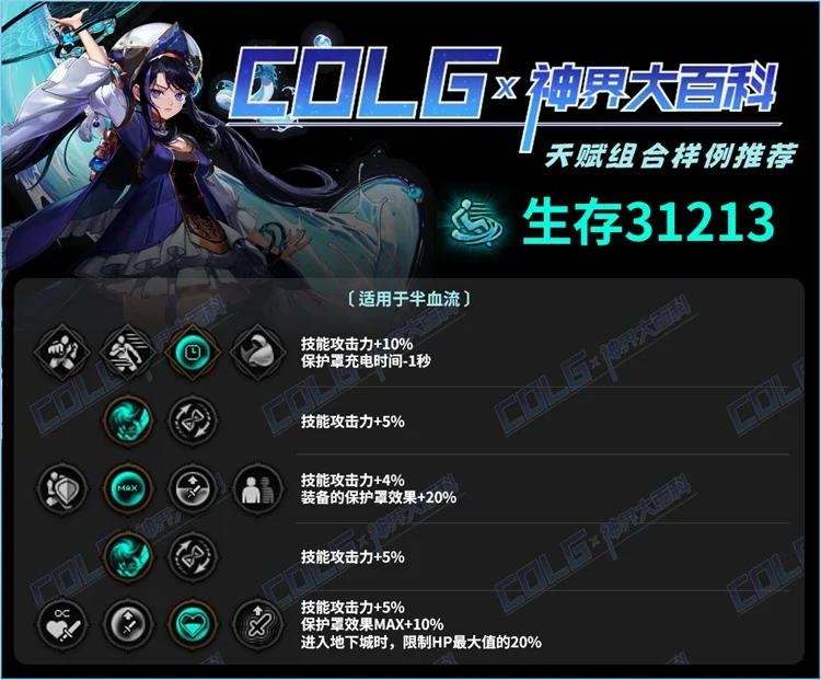 dnf半血流装备特性天赋加点攻略_DD220游戏联盟