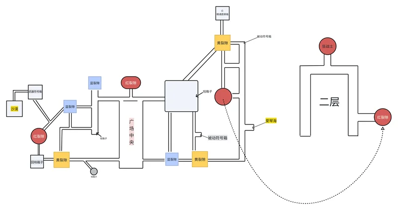 战神5英灵殿DLC希腊广场地图分享_DD220游戏联盟