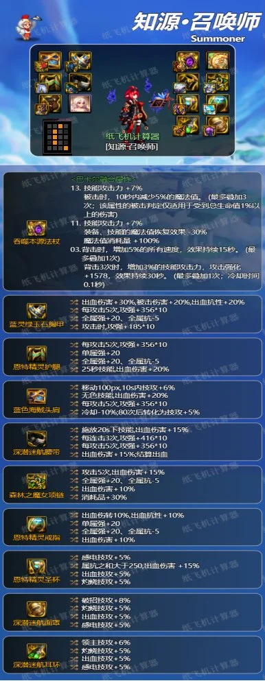 dnf神界版本召唤师装备搭配毕业攻略 神界版本召唤师装备怎么选_DD220游戏联盟