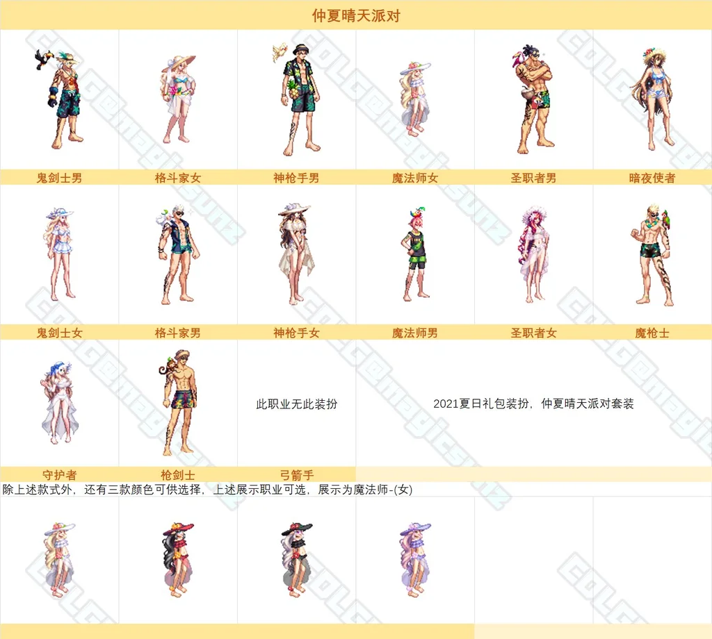 dnf2021夏日套外观装扮全职业一览_DD220游戏联盟