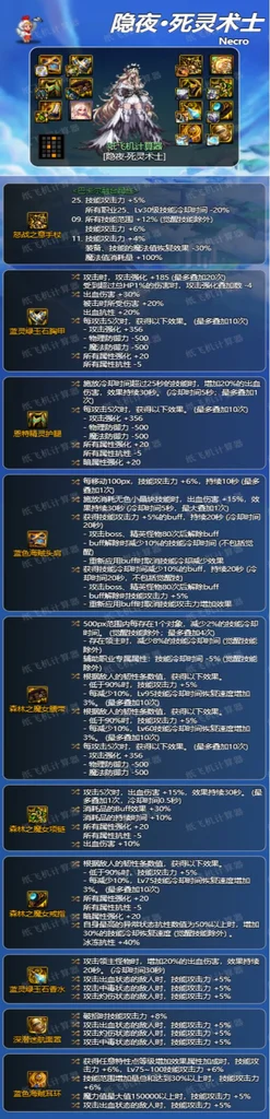 dnf神界版本死灵术士装备搭配毕业攻略 死灵术士装备怎么选_DD220游戏联盟