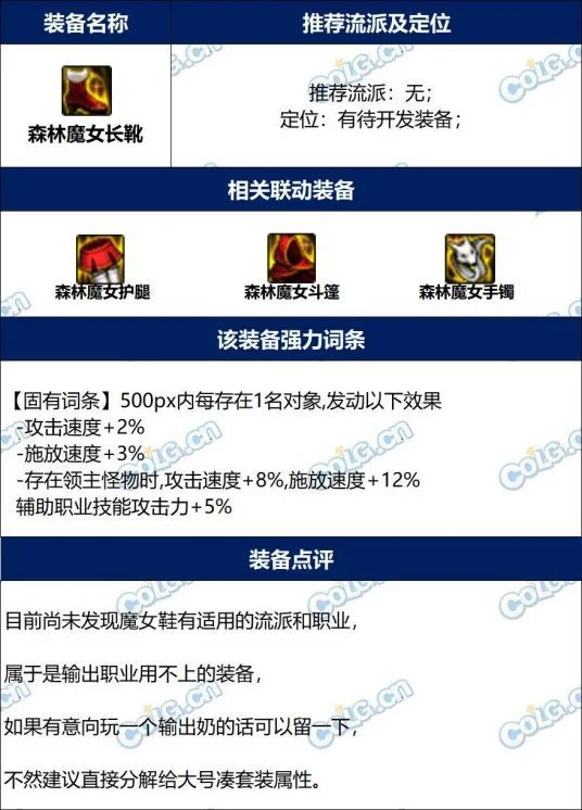 dnf森林之魔女鞋子完美词条攻略 改版后毕业属性推荐_DD220游戏联盟