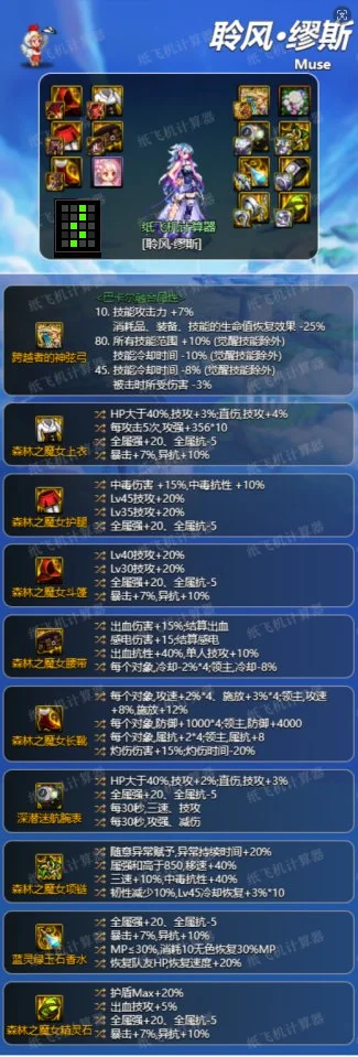 dnf神界版本缪斯装备搭配毕业攻略 缪斯装备怎么选_DD220游戏联盟