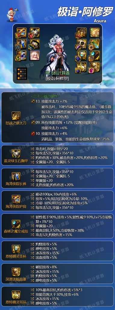 dnf神界版本阿修罗装备搭配毕业攻略 阿修罗装备怎么选_DD220游戏联盟