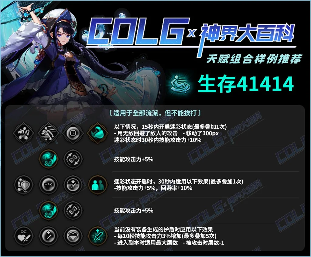 dnf极限技攻流天赋加点攻略 极限技攻流装备特性加点推荐_DD220游戏联盟