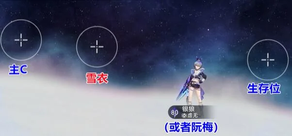 崩坏星穹铁道雪衣配队推荐 雪衣和谁组队好_DD220游戏联盟