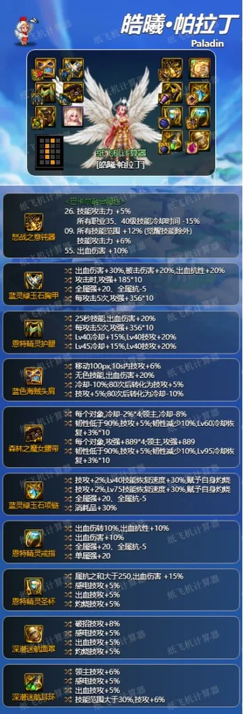 dnf神界版本帕拉丁装备搭配毕业攻略 帕拉丁装备怎么选_DD220游戏联盟