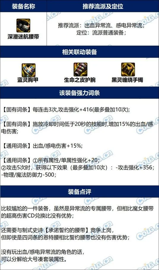 dnf深潜迷航腰带完美词条攻略 改版后毕业属性推荐_DD220游戏联盟