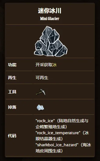 饥荒联机版迷你冰川获取方法 迷你冰川怎么获得_DD220游戏联盟