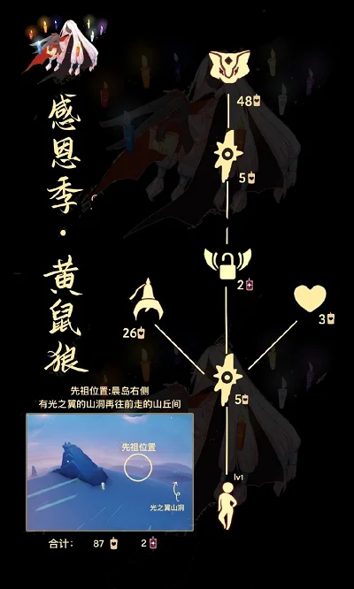 光遇12.14复刻先祖位置及兑换物品一览_DD220游戏联盟