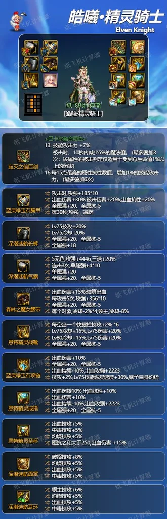 dnf神界版本精灵骑士装备搭配毕业攻略 精灵骑士装备怎么选_DD220游戏联盟