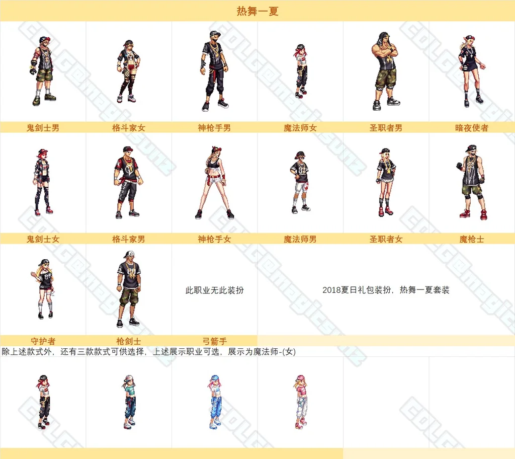 dnf2018夏日套时装外观装扮全职业一览_DD220游戏联盟