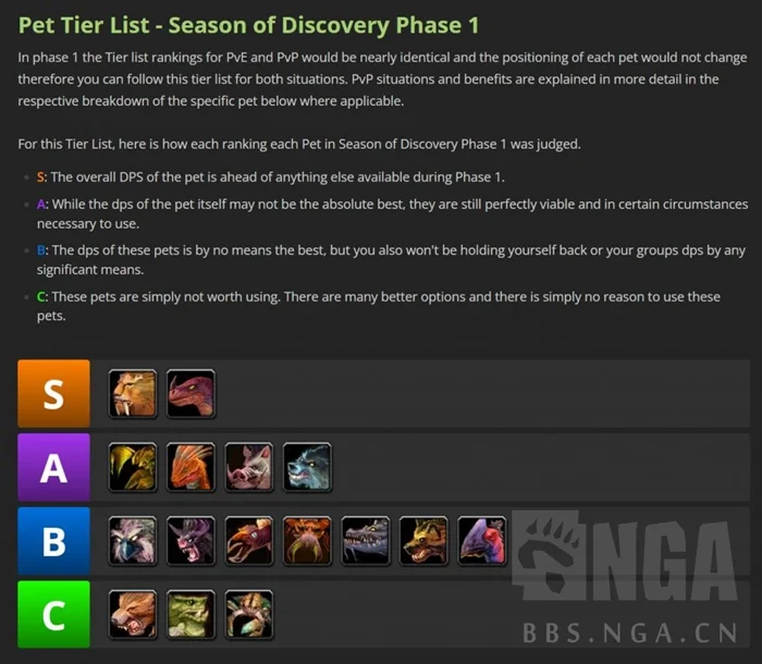 魔兽世界怀旧服Plus猎人宠物排名 什么宝宝厉害_DD220游戏联盟