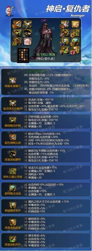 dnf神界版本复仇者装备搭配毕业攻略 复仇者装备怎么选_DD220游戏联盟