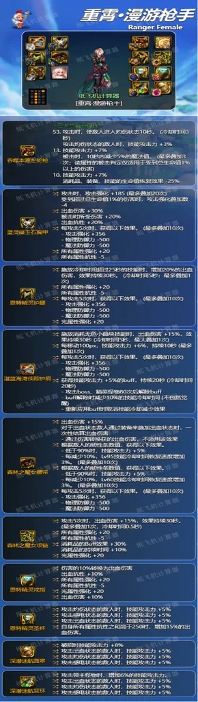 dnf神界版本女漫游毕业装备全流派搭配攻略_DD220游戏联盟