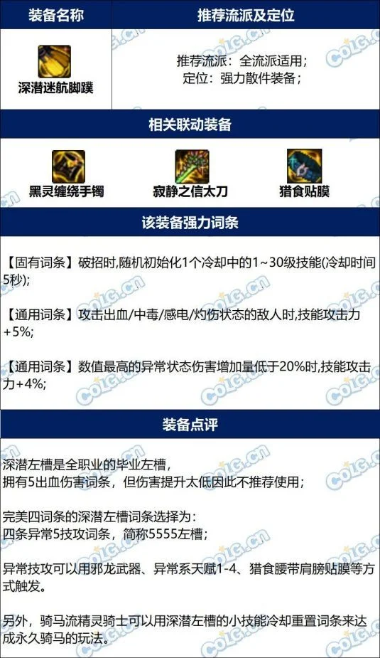 dnf深潜迷航脚蹼完美词条攻略 改版后毕业属性分享_DD220游戏联盟