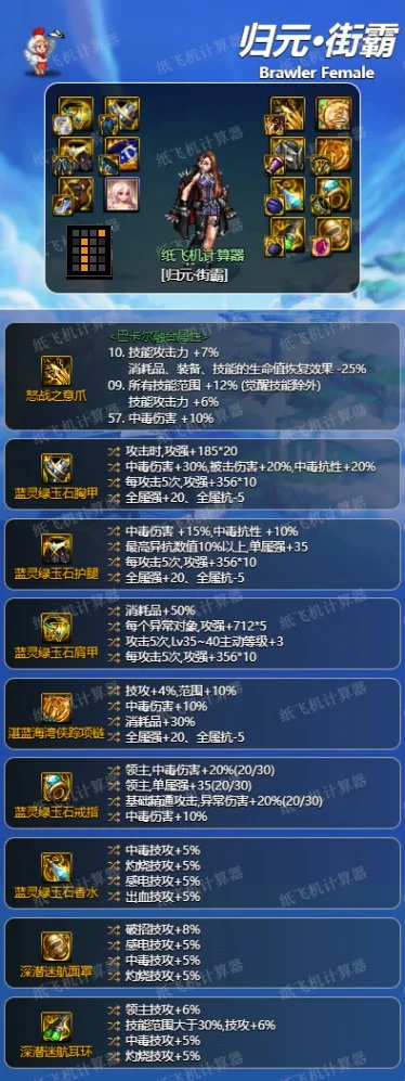 dnf神界版本女街霸毕业装备搭配攻略_DD220游戏联盟