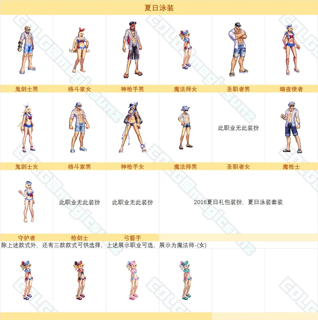 dnf2016夏日套装扮外观全职业分享_DD220游戏联盟