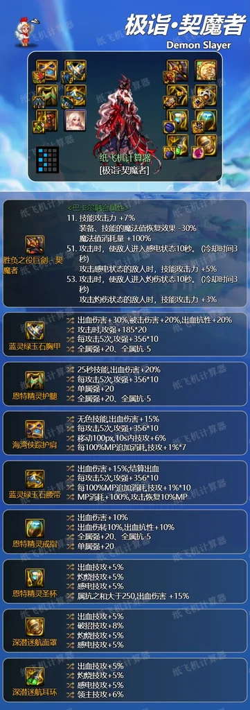 dnf神界版本契魔者装备搭配毕业攻略_DD220游戏联盟