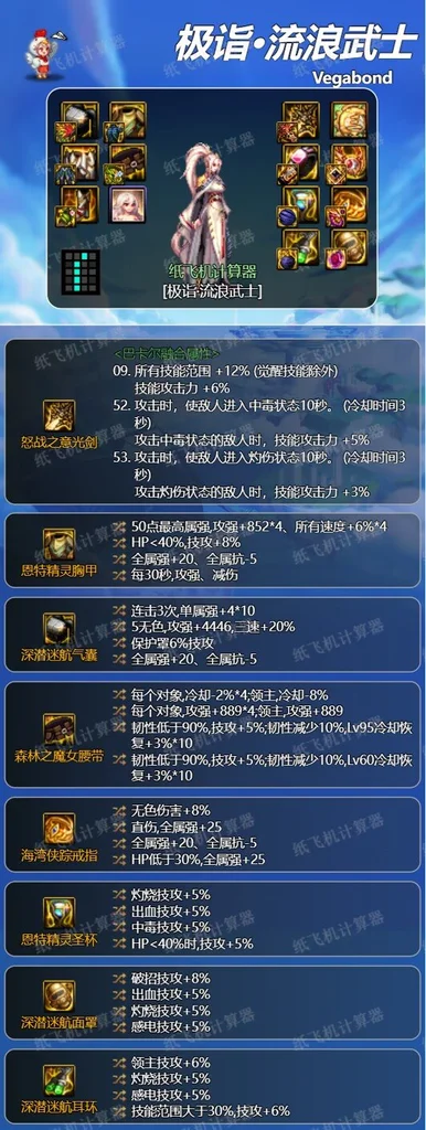 dnf神界版本流浪武士全流派毕业装备搭配及天赋选择攻略_DD220游戏联盟