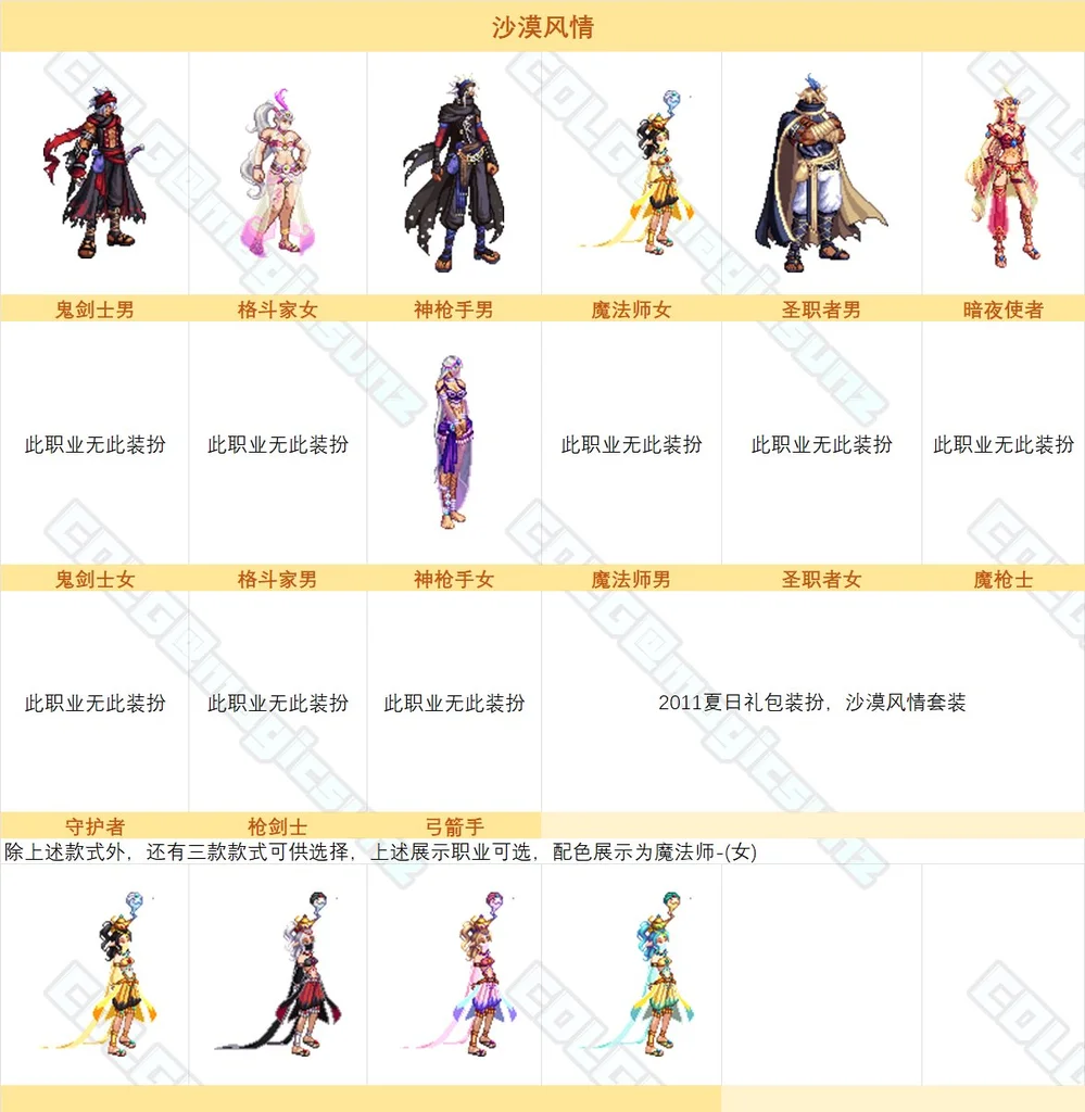 dnf2011夏日套装扮外观一览 沙漠风情时装外观介绍_DD220游戏联盟