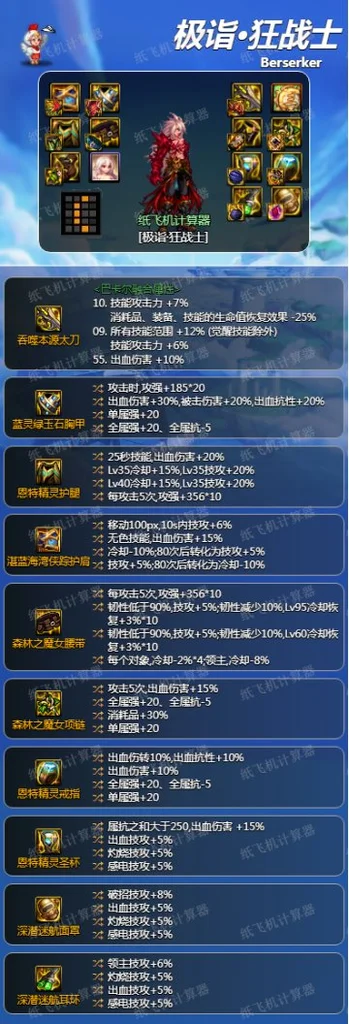 dnf神界版本狂战士毕业装备搭配攻略_DD220游戏联盟