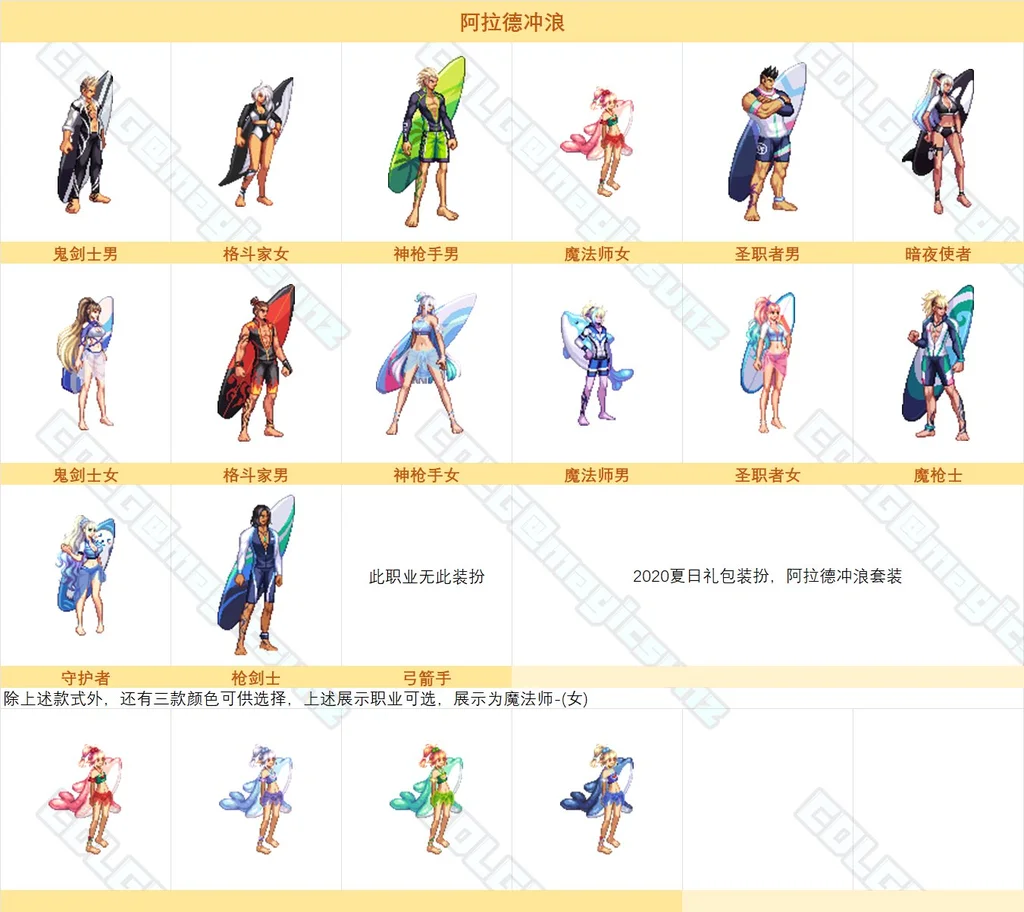 dnf2020夏日套装扮外观一览 2020夏日套名字叫啥_DD220游戏联盟