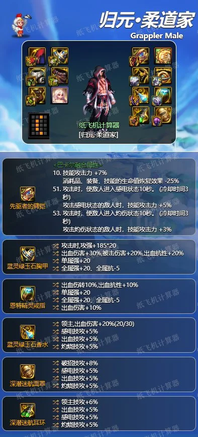 dnf神界版本男柔道装备搭配毕业词条攻略_DD220游戏联盟