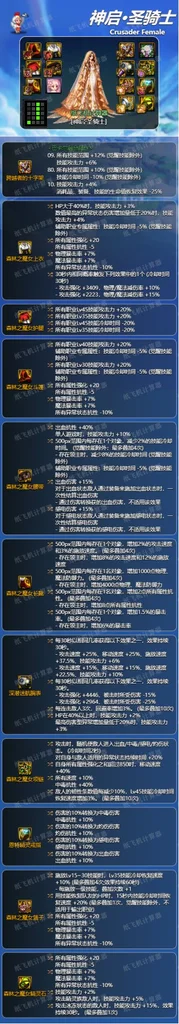 dnf神界版本奶妈装备搭配毕业攻略 奶妈装备怎么选_DD220游戏联盟