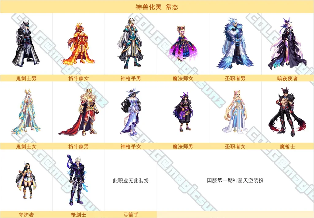 dnf神兽神器装扮外观图片一览_DD220游戏联盟