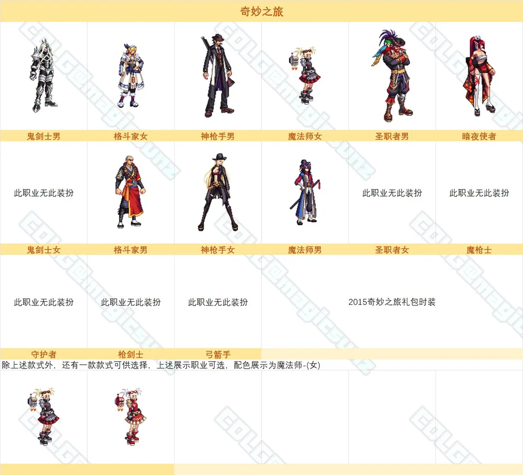 dnf2015奇妙之旅装扮外观一览_DD220游戏联盟