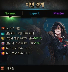 dnf异面边界需要多少名望 异面边界名望门槛要求介绍_DD220游戏联盟