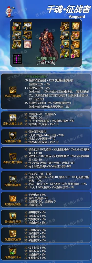 dnf神界版本征战者装备搭配攻略 征战者装备怎么选_DD220游戏联盟