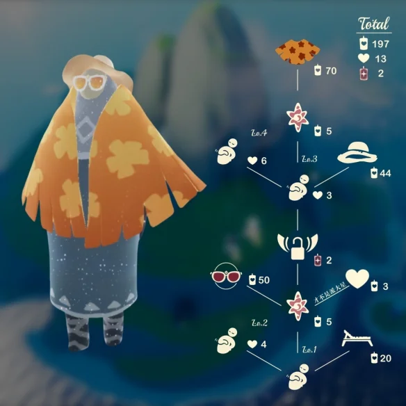 光遇放松日浴者先祖完整兑换图 兑换物品一览_DD220游戏联盟