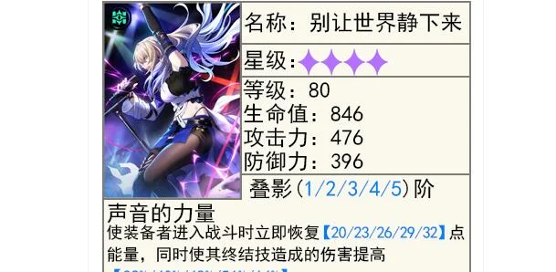 崩坏星穹铁道银枝光锥搭配攻略 银枝带什么光锥好_DD220游戏联盟