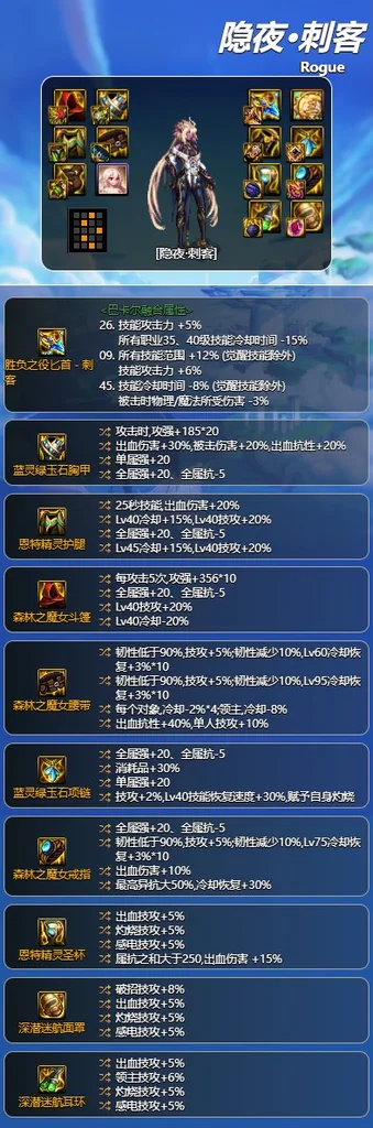 dnf神界版本刺客装备搭配毕业攻略 刺客装备怎么选_DD220游戏联盟