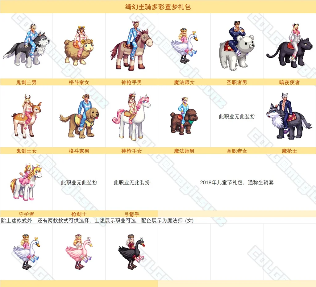 dnf绮幻童梦装扮外观一览 坐骑套全职业外观介绍_DD220游戏联盟