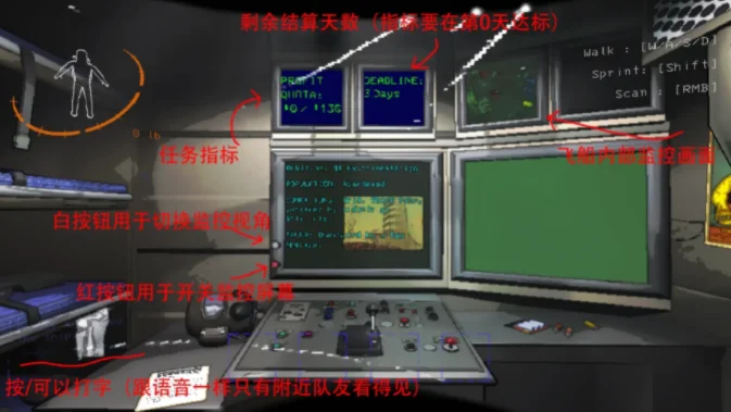 致命公司怎么看监控 监控台使用方法_DD220游戏联盟