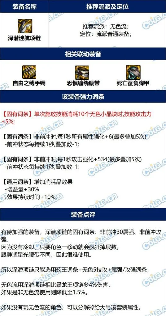 DNF深潜迷航项链完美词条攻略 改版后毕业属性推荐_DD220游戏联盟