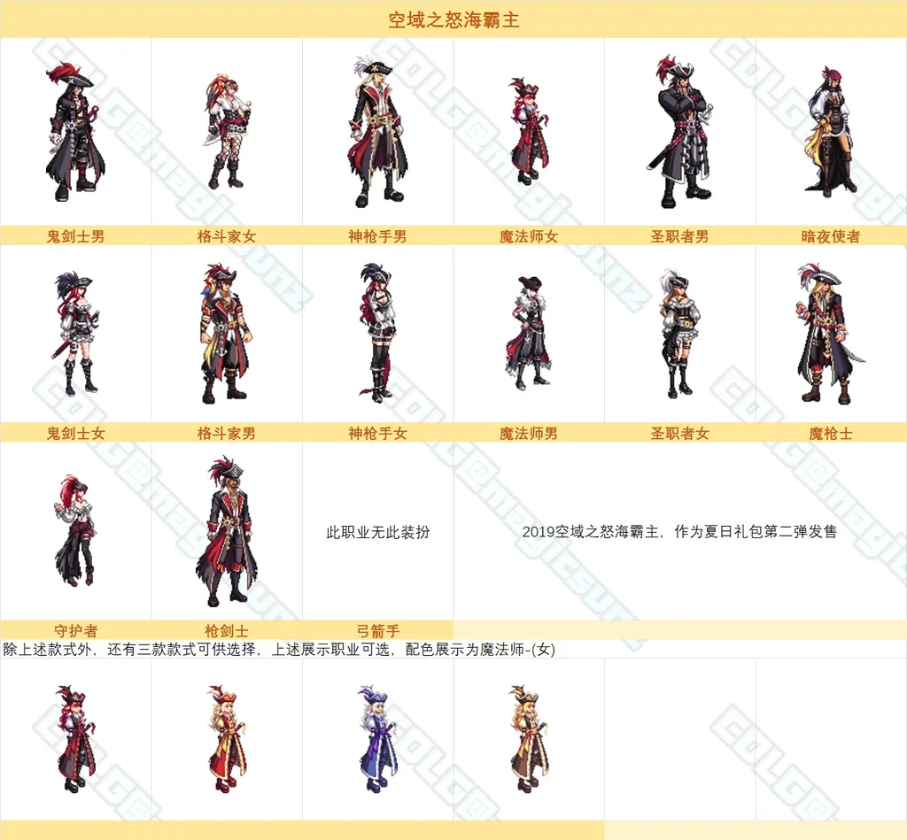 dnf怒海霸主外观装扮全职业一览_DD220游戏联盟