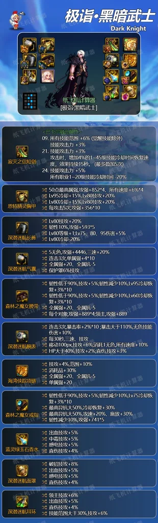 dnf神界版本黑暗武士装备搭配毕业攻略 黑暗武士装备怎么选_DD220游戏联盟