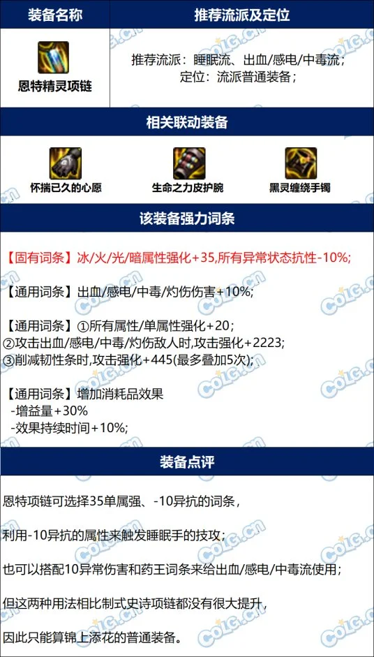 dnf恩特精灵项链完美词条攻略 改版后毕业属性推荐_DD220游戏联盟